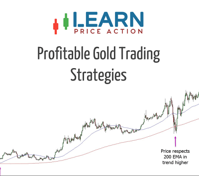 Profitable-gold-trading-strategies