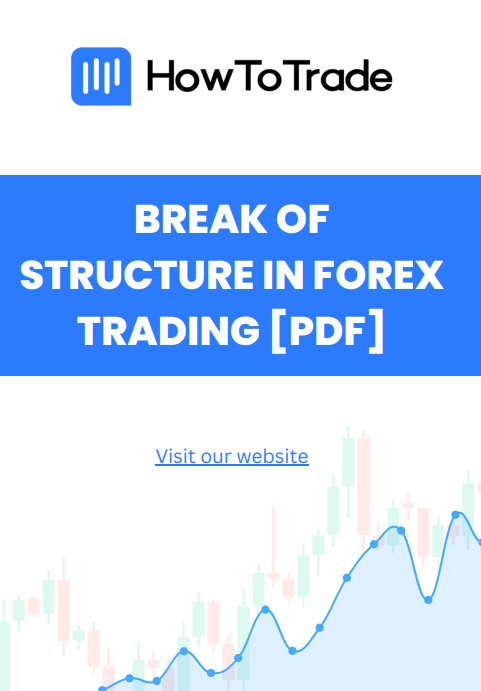 Break-of-Structure-in-Forex-Trading how to
