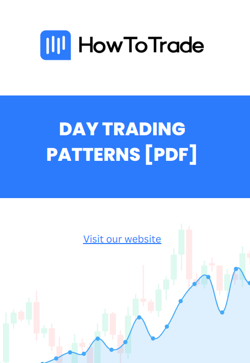 Day-Trading-Patterns