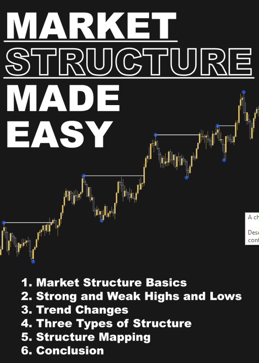 Market Structure Made Easy ebook pdf