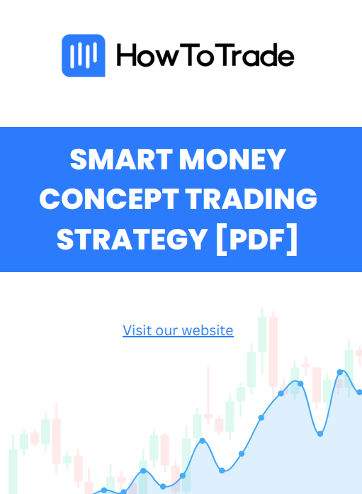 Smart-Money-Concept-trading-strategy-pdf