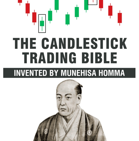 The-candlestick-trading-bible pdf