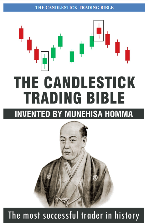 The-candlestick-trading-bible pdf